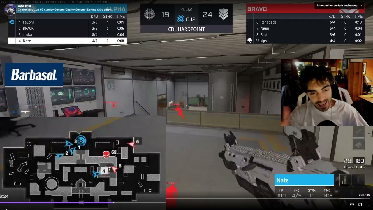 Полный анализ воздействия Huntsmen и OMIT от OpTic JP.