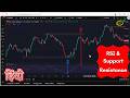 RSI Trading Strategy That Works: How to Profit Like a Pro in 2024! (In Hindi)