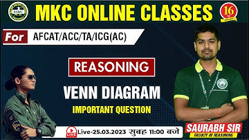 Reasoning Class |  Venn Diagram Question | Reasoning For AFCAT, TA,ACC,ICG(AC) | By Saurabh Sir-MKC