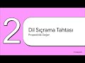 Başarısız  Bir Dilin Dehası