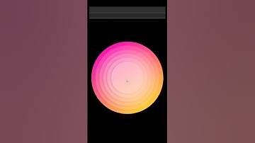 CSS 3D Circle Rotate Animation || #coding #frontendcourse #webdevelopment #css