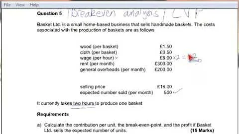 Break Even Analysis 1