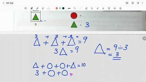 Using letters to represent numbers