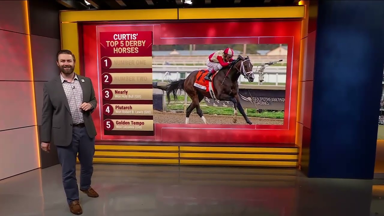 Curtis Kalleward's Top 5 Kentucky Derby Hopefuls - Feb 22nd