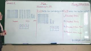 Numbers up to 199/ Grade 2