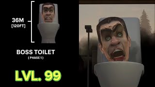 SKIBIDI TOILET (Season 2)  CHARACTERS LEVEL COMPARISON 💹