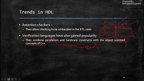 12.1. Verilog HDL - Trends in HDL