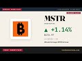 MSTR Slips as Investors Reprice Strategy’s Bitcoin-First Thesis #Shorts