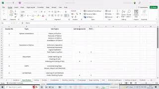 Full Stack Data Science  by Mr. Vamsi Krishna Sir