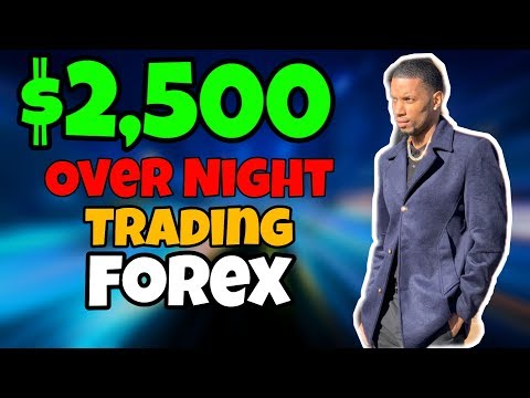 Forex $2,500 In My Sleep | Tradersway Withdrawal 2020 | Forex Trading 2020