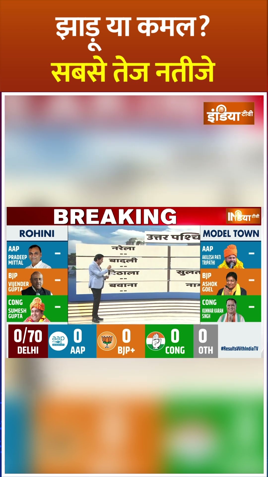 झाड़ू या कमल, इस बार दिल्ली में किसका रहेगा जोर ? #delhielection2025 #arvindkejriwal #bjpvsaap