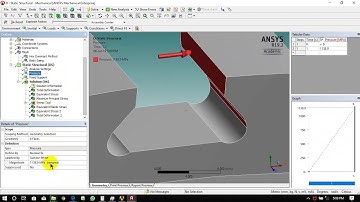 semi elliptical crack Fraction analysis on turbine shaft part 2