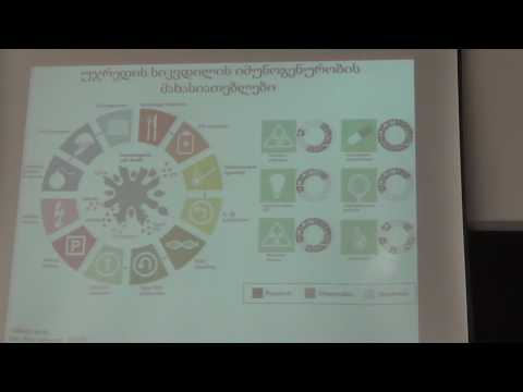 რატი გამრეკელაშვილი #1