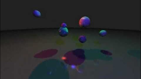 Realtime Raytracing with GLSL
