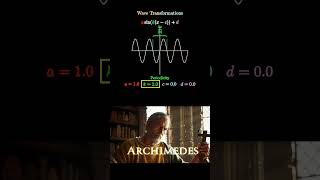 Mathematics Simplified — No Words Needed 💡 #mathiscool #learn #science ➕🔣