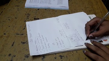 Introduction to finite automata (part - 1)