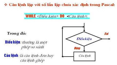 Bài 8. Lặp với số lần chưa biết trước