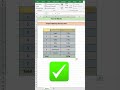 Create Table in Excel using Shortcut Key | Excel Tutorial | #shorts #youtubeshorts  #trending