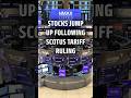 SCOTUS Tariff Ruling a Boon to Wall Street #scotus #stockmarket #economy #trump #news