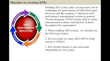 Qualitative KPIs