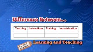 Difference between- Teaching, instruction, training and indoctrination #learningandteaching
