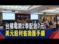 台積電Q2續配息7元 首度開放外資領美元股利  台積電拍板294億美元擴產 與索尼合資新公司｜非凡財經新聞｜20260812