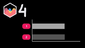 Add Custom Design on Scale Labels in Chart JS 4