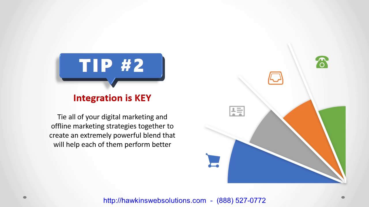 Digital Marketing Chicago | Chicago Digital Marketing Agency