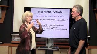 Split or Divided Attention | Sports Psychology