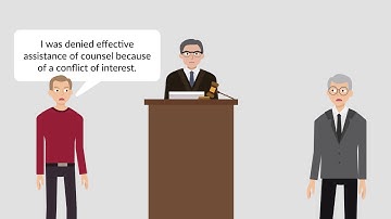 Cuyler v. Sullivan Case Brief Summary | Law Case Explained