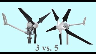 Should I put more blades on my wind turbine?