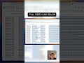 Scrape E-mails &amp; Leads without Google Maps - 100% FREE with N8N Part 6