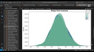 Create Stunning Ridge Plots in Python Seaborn Tutorial | Data Visualization Guide