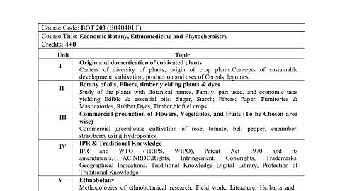 ##Ddu##B.Sc.4th semester Botany paper ##Syllabus Discussion ##