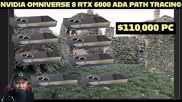 8 RTX 6000 ADA NVIDIA Omniverse Path Tracing