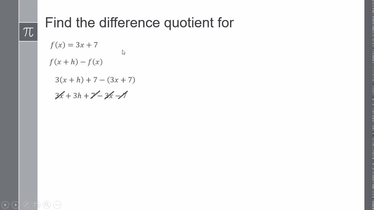 Find the difference quotient. Example