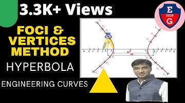 Foci and Vertices Method for Hyperbola| Engineering Curves| Engineering Drawing