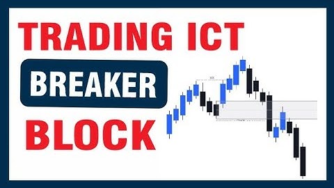 HOW TO TRADE BREAKER BLOCK - ICT CONCEPTS