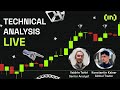 The 3 Best Performing Altcoins During the Bounce | Crypto Technical Analysis Today