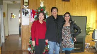 My LUHS batch 1978 students