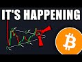 π¨ Bitcoin Alert: Is This a Trap? Expert Price Prediction for Today