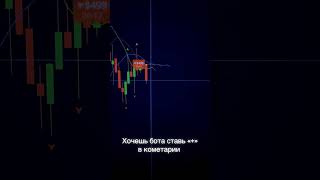 Бинарные опционы / #покетопшн / #трейдингстратегии / #трейдингдляновичков
