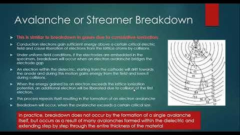 JCE EEE 18EE56 HIGH VOLTAGE ENGINEERING MODULE 1.14