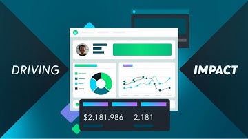 Blackbaud: Essential for Impact