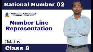 Maths :- Class 8 | Chapter 1 | Rational Numbers 02 || Number Line Representation