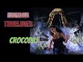 Horror Mini-Timelines Episode 25 : Crocodile
