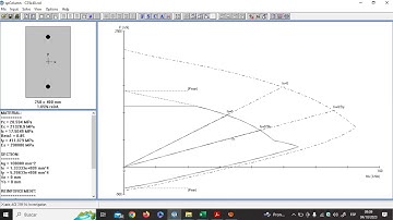 Diagrama de Interacción Columnas - spColumn (2/2)