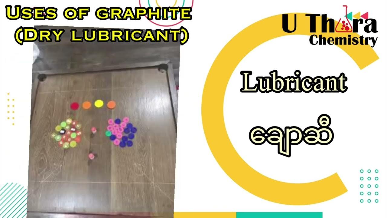 Uses of graphite (Dry lubricant) YouTube