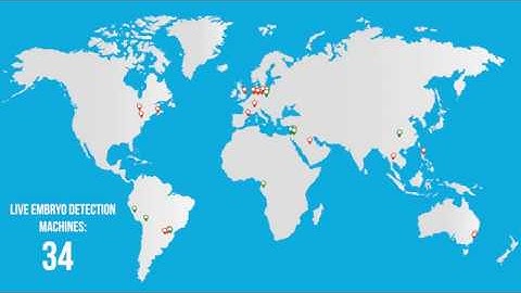 Live Embryo Detection - 4 years after introduction: Where are we now?