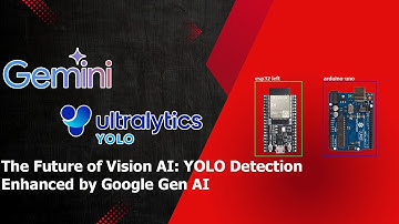 YOLOv12: How to Train for Object Detection on a Custom Dataset | Step-by-step guide